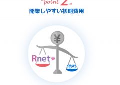 結婚相談所開業に良縁ネット連盟が選ばれる理由として、その２のタイトル画像